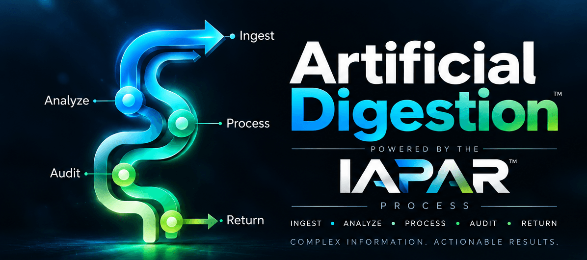 Artificial Digestion, powered by the IAPAR process: Ingest, Analyze, Process, Audit, Return